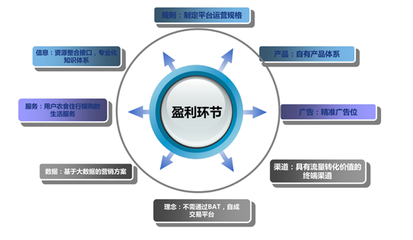 智能燈控 奧金瑞在物聯網浪潮下的精準布局與價值創造